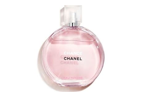 cheap chanel fragrance